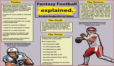 What does PPD mean in fantasy football? Explained